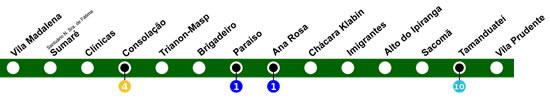 mapa da estação Sacomã - linha 2 verde do metrô